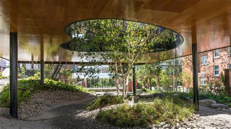  Detailed Analysis of Designing for Wellbeing: Creating Healthy and Inspiring Spaces