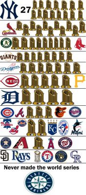 How Many Games Do MLB Teams Play in a Season? And Why Do They Sometimes Feel Like a Marathon?