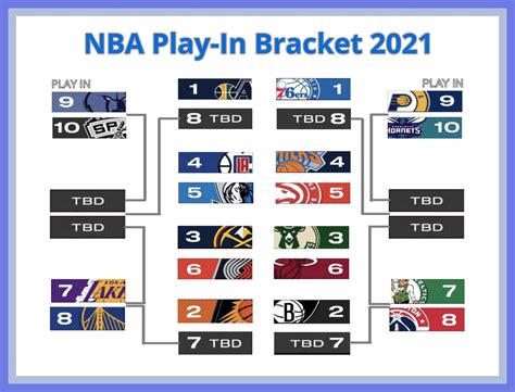 How Many Games Does an NBA Team Play: A Deep Dive into the Schedule and Beyond