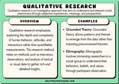 Learning from Others: A Practical Guide to Qualitative Research - An Exquisite Canvas Woven With Threads of Ethnographic Wisdom